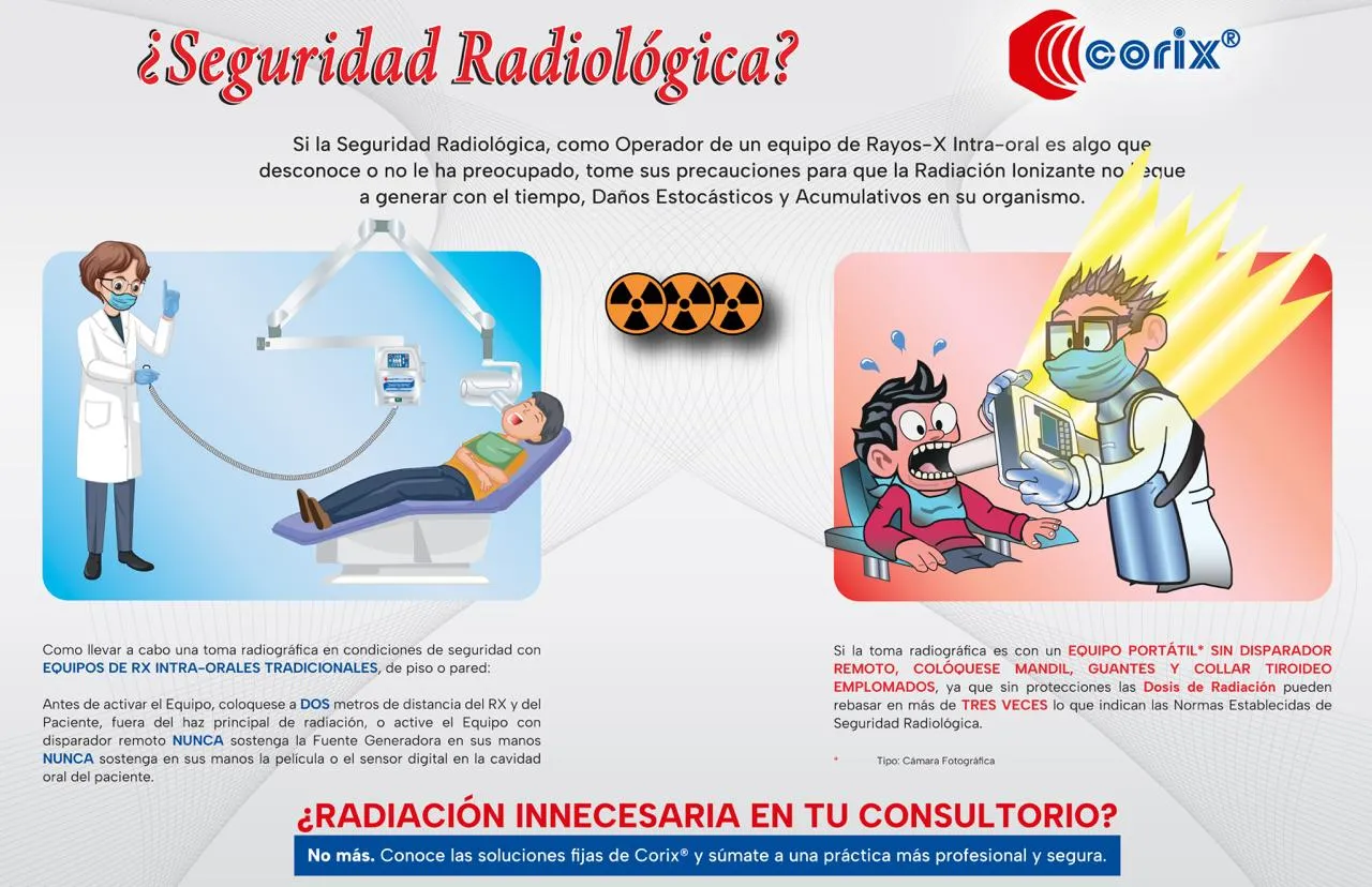 Imagen clínica comparando equipo portátil y equipo fijo Corix en acción, ilustrando cómo elegir el mejor equipo de rayos X dental.